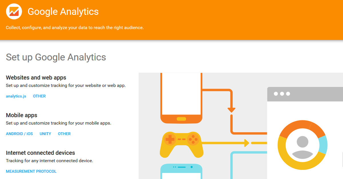 Tech Tip: Opt-out of Google Analytics tracking